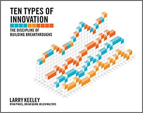 Ten Types of Innovation: The Discipline of Building Breakthroughs - Pdf